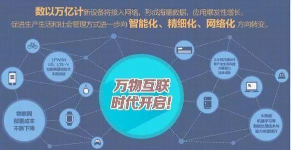 數字未來 繼互聯網之后的下一個時代
